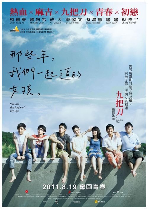北达科他州ID怎么购买